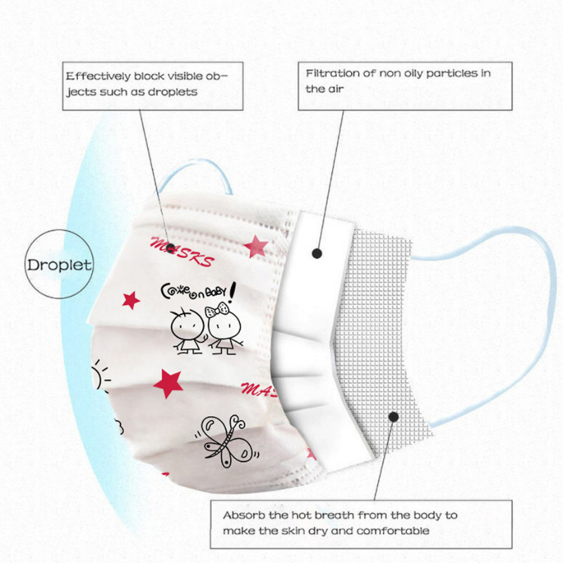 Kinder Einwegmasken Hygienemaske Kinder Einwegmasken Hygienemaske